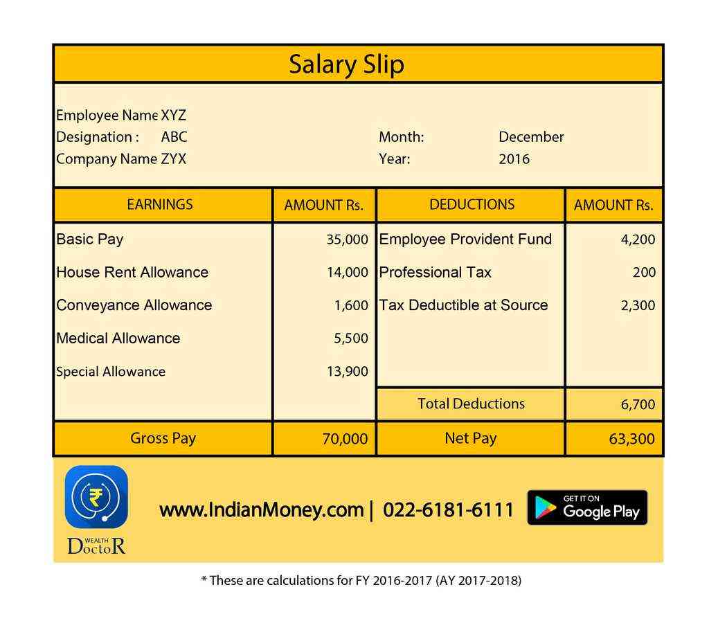 cash salary slips format for rupees 10000 without deductions