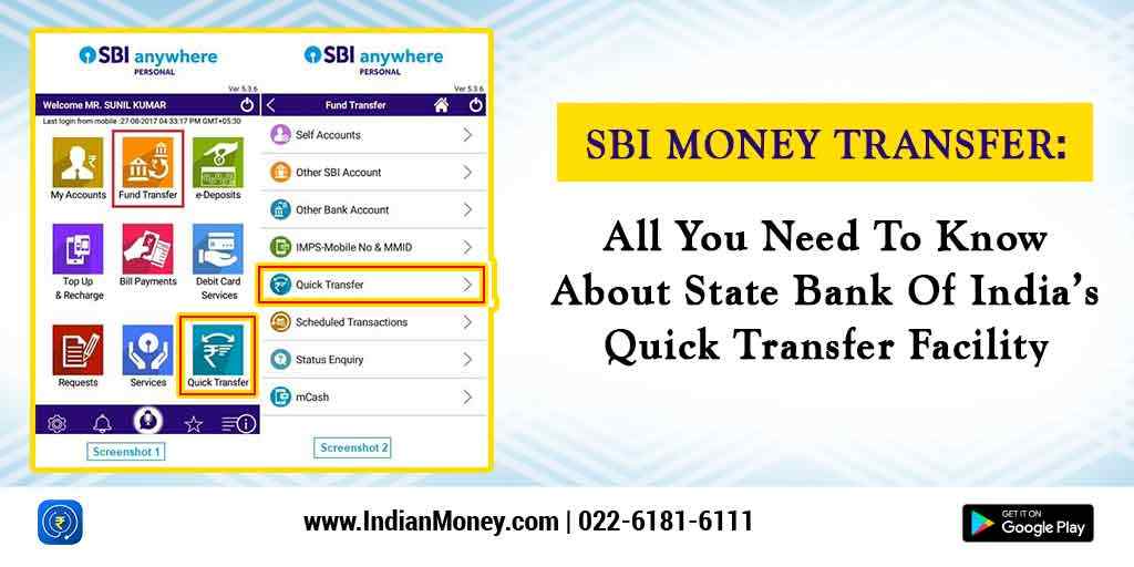 All Bank Money Transfer Images