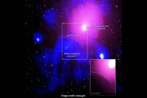 Astronomers Detect Biggest Explosion After Big Bang Astronomers Detect Biggest Explosion After Big Bang