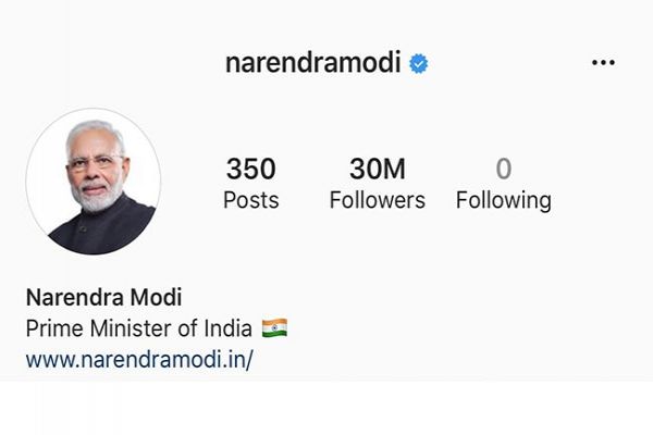 PM Modi's Instagram Followers Reach 30 Million, Ahead Of Trump, Obama PM Modi's Instagram Followers Reach 30 Million, Ahead Of Trump, Obama